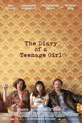 Genç Bir Kızın Günlüğü