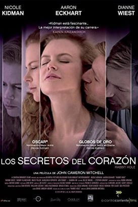 Mutluluğun Peşinde